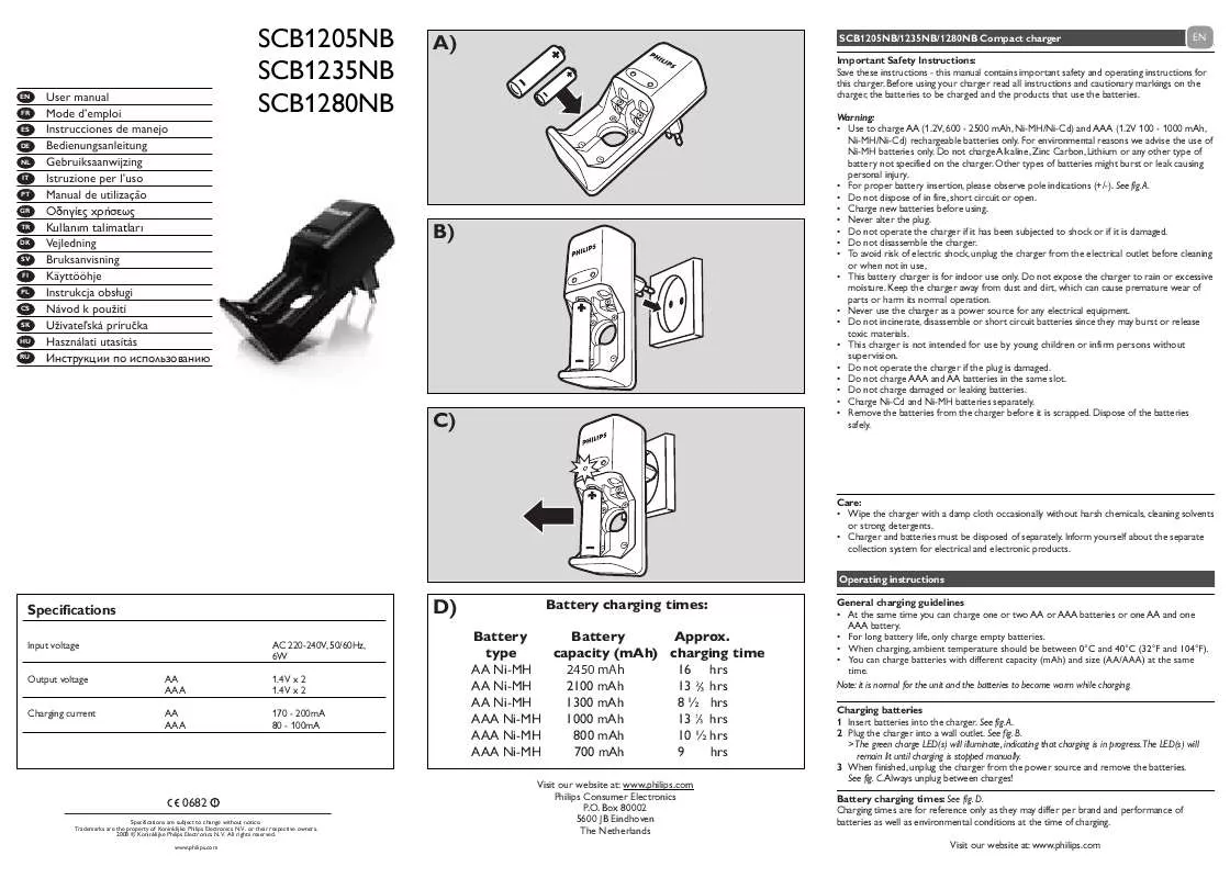 Mode d'emploi PHILIPS SCB1205NB