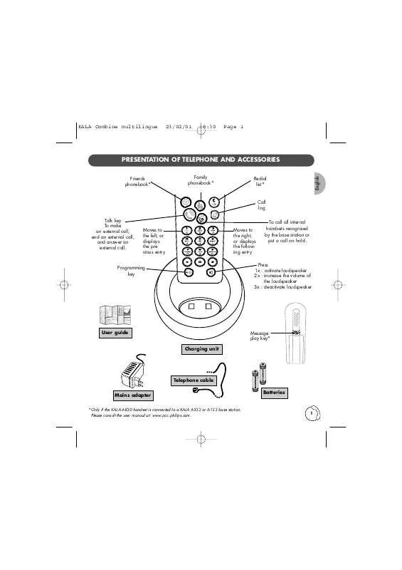 Mode d'emploi PHILIPS TD6830/BB001P