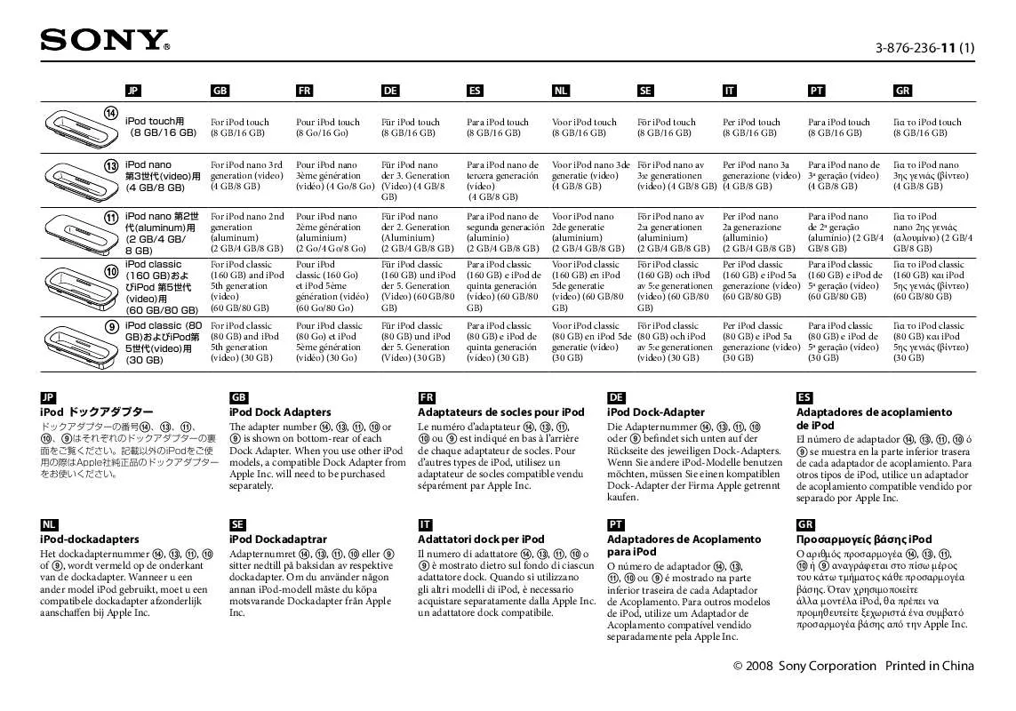 Mode d'emploi SONY TDM-IP10